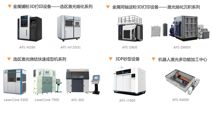 隆源成型工业级3D打印系统